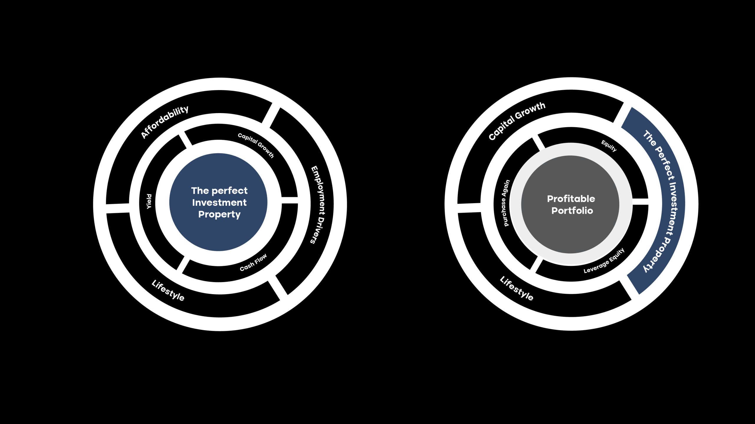 Image describing: Strategy meets experience